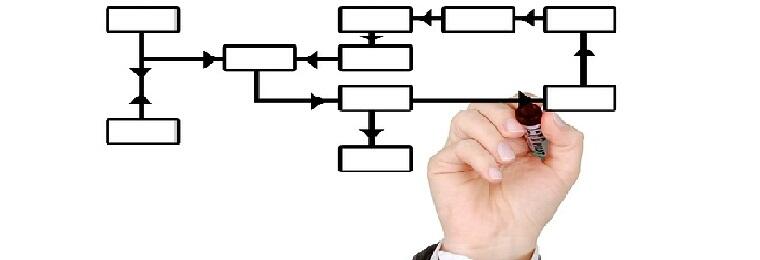 Logística empresarial: funciones laborales