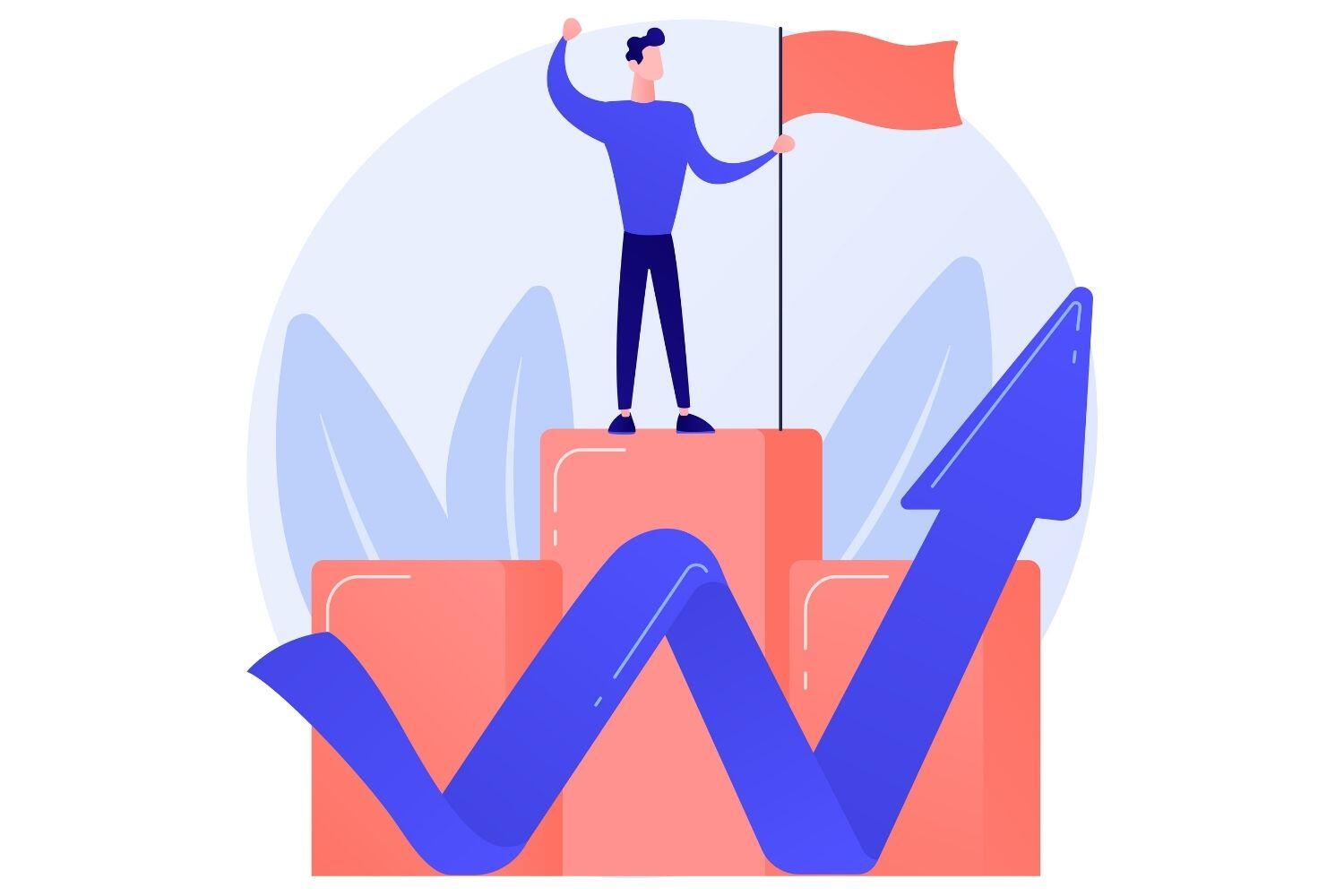 mejora continua con la motivacion