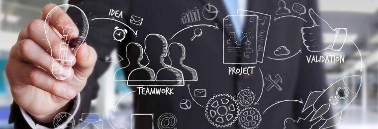 Creatividad e innovación empresarial, recursos para el crecimiento