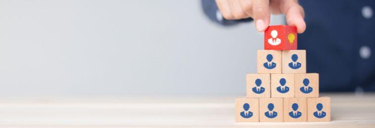 Habilidades conceptuales para directivos