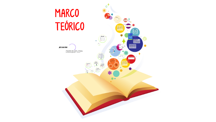 Marco Teórico: Fundamentos y Aplicaciones