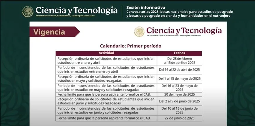 becas_secihti.3