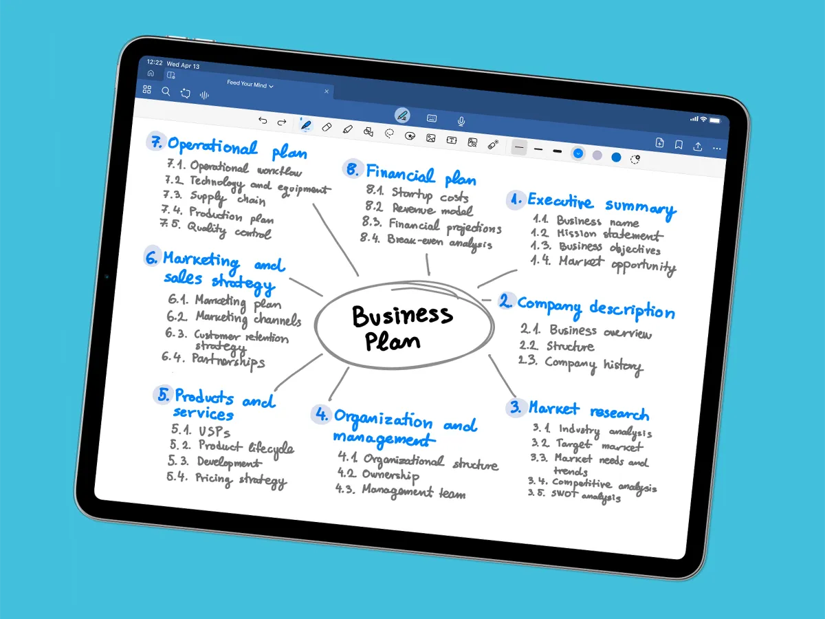 Goodnotes: la herramienta definitiva para tomar apuntes digitales